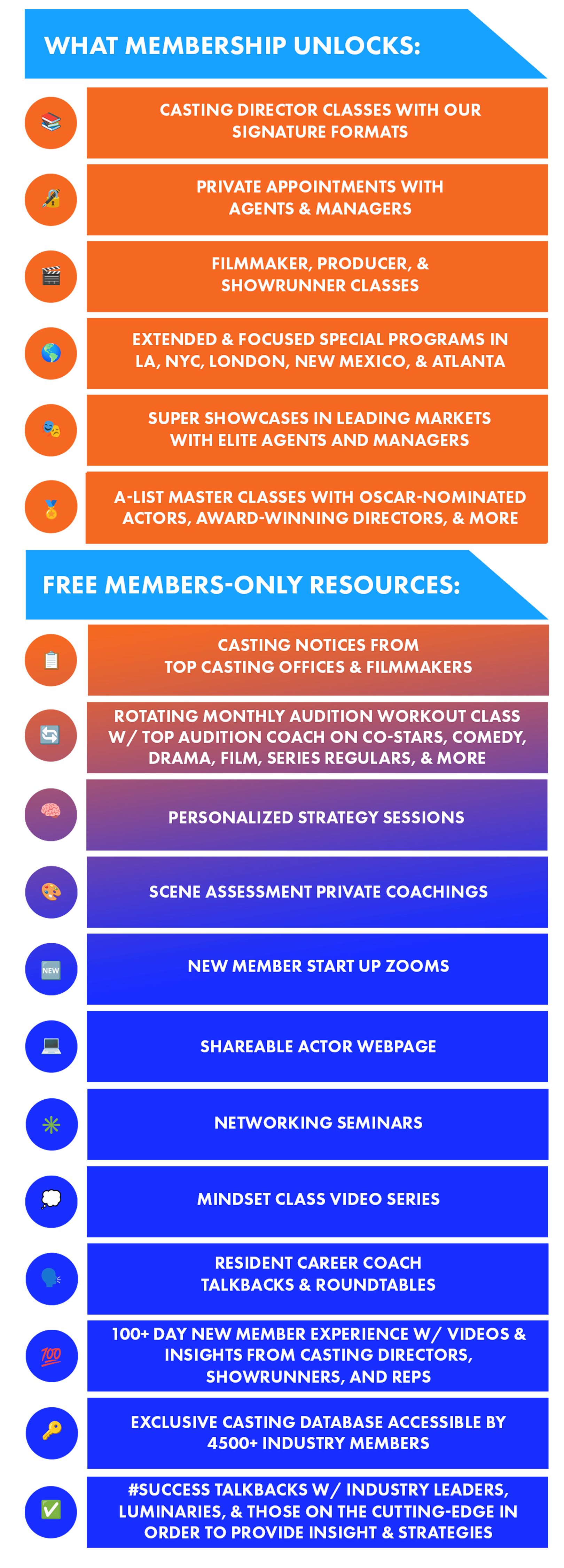 membership benefits graphic